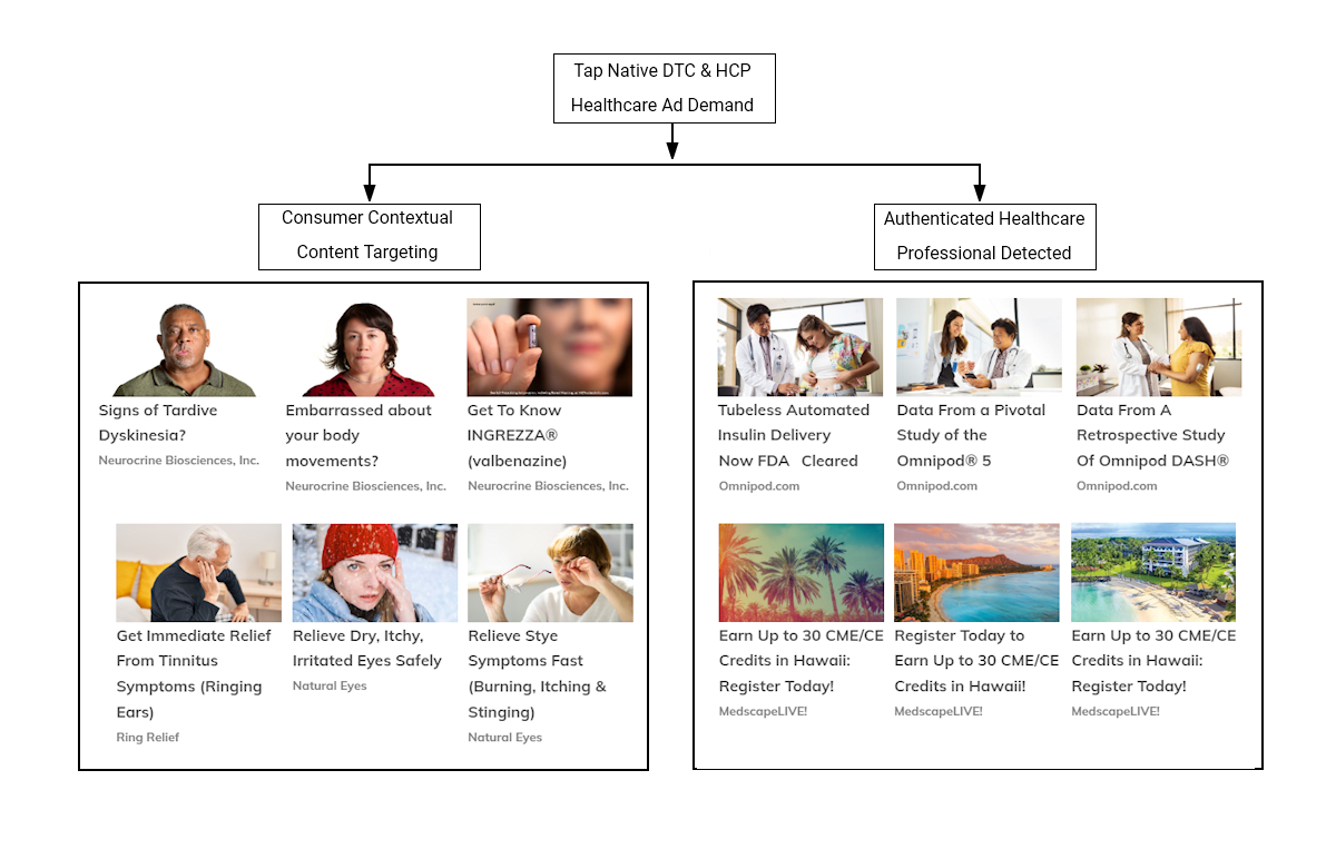 AI-images-healthcare