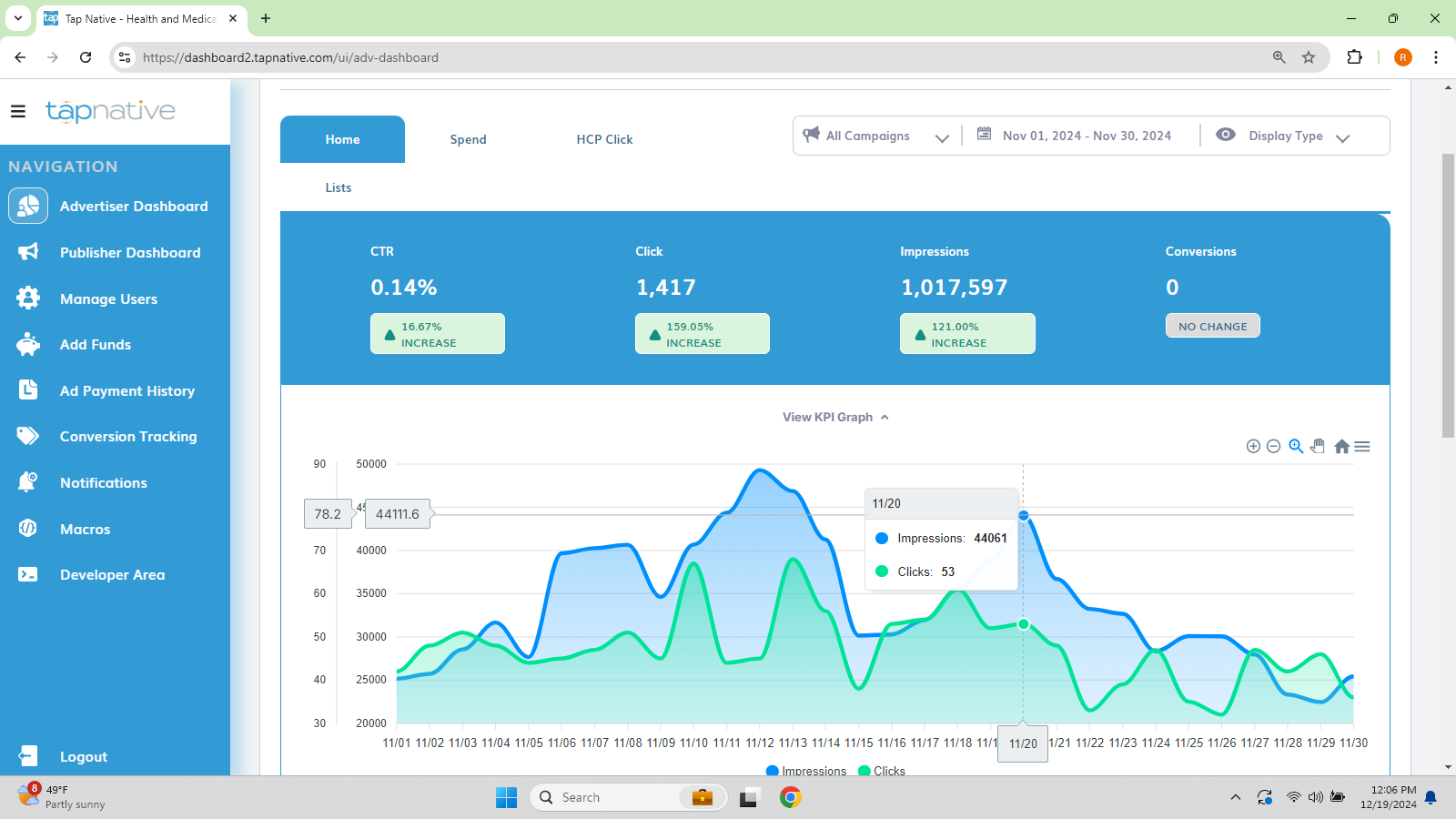 Native-advertising-dashboard-example