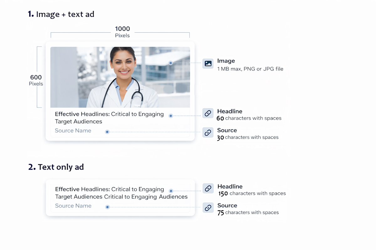 Creating An Ad On Tap Native